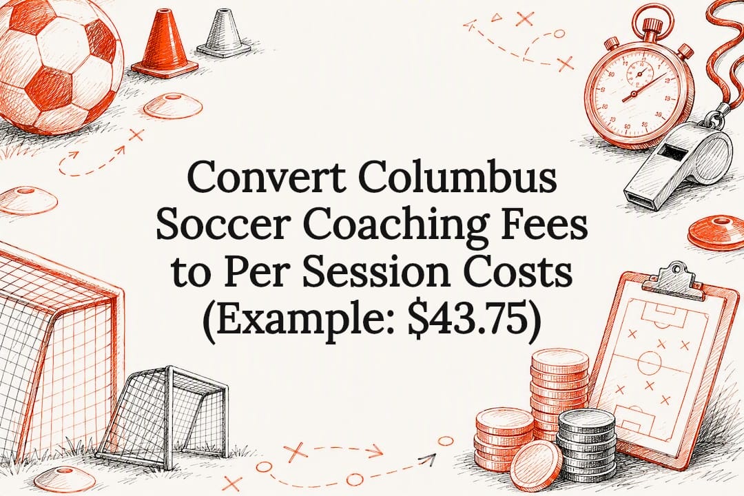 Decorative soccer coaching cost title card