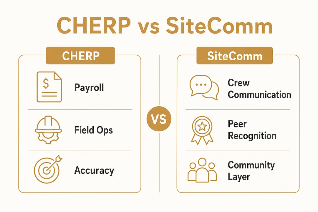 Infographic comparing CHERP and SiteComm features