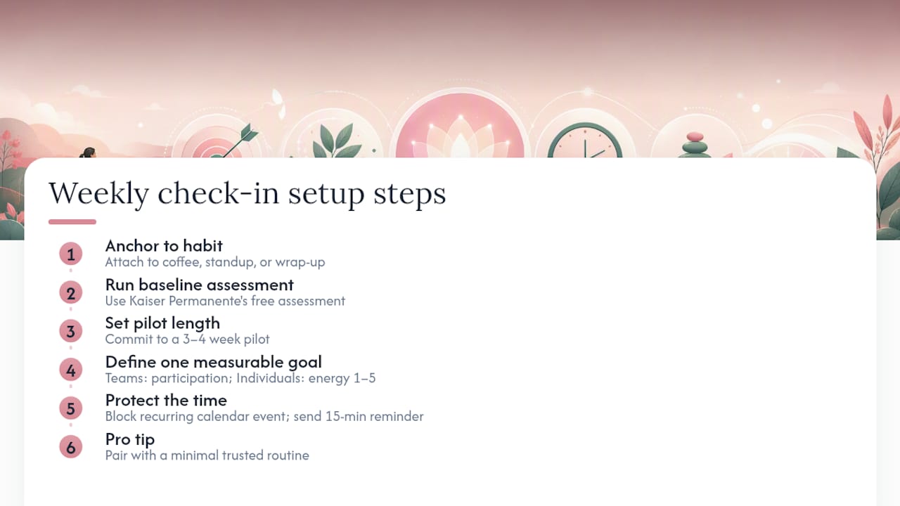 Step-by-step weekly wellness check-in setup process