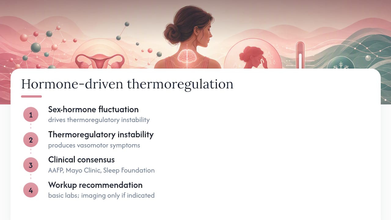 Diagram hormone fluctuations causing thermoregulation instability