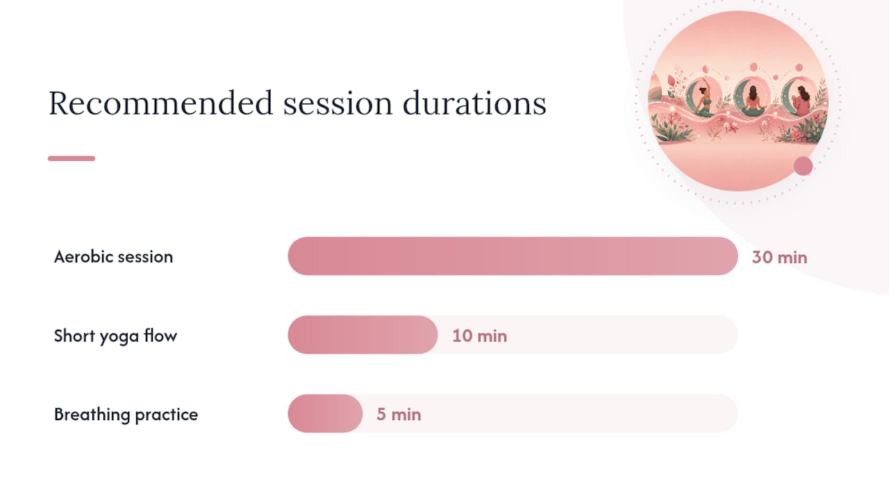 What Exercise and Sleep Routine Actually Reduces PMS Symptoms? — overview diagram
