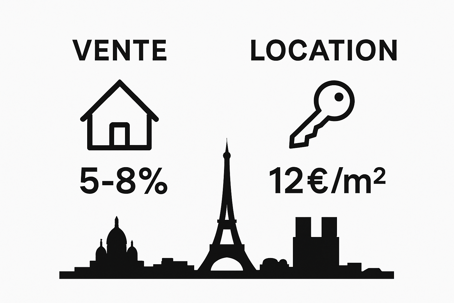 Infographic comparing Paris real estate sales vs rental commission structures
