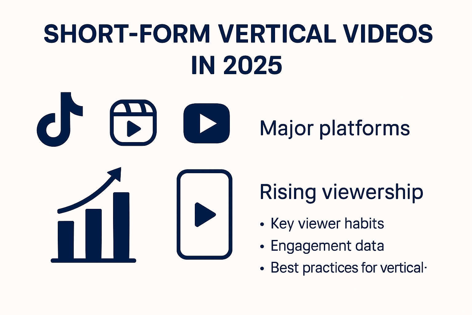 Short-form video trends infographic with platform comparisons