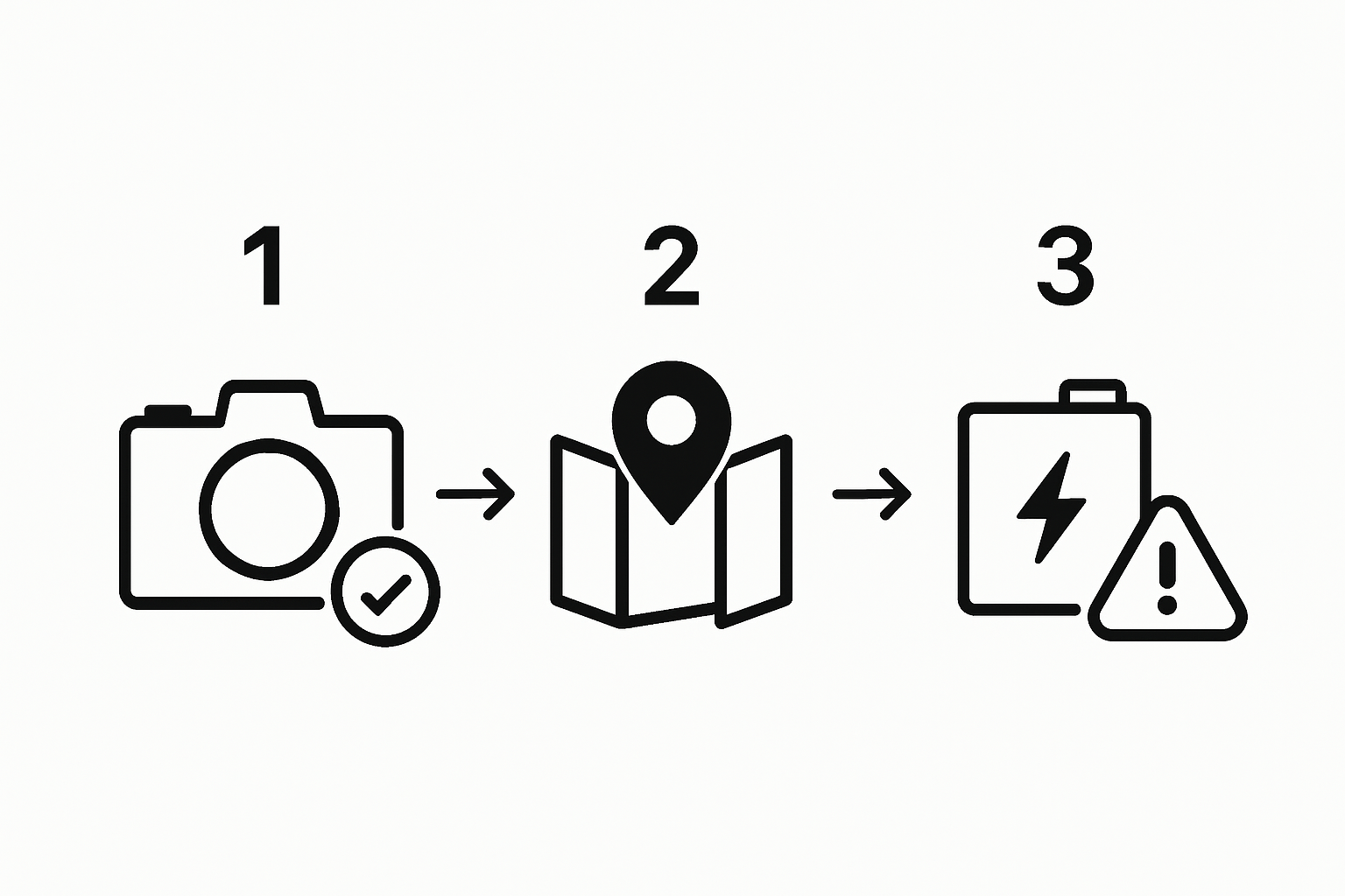 Liste de contrôle pour valider la qualité technique d’une vidéo infographique