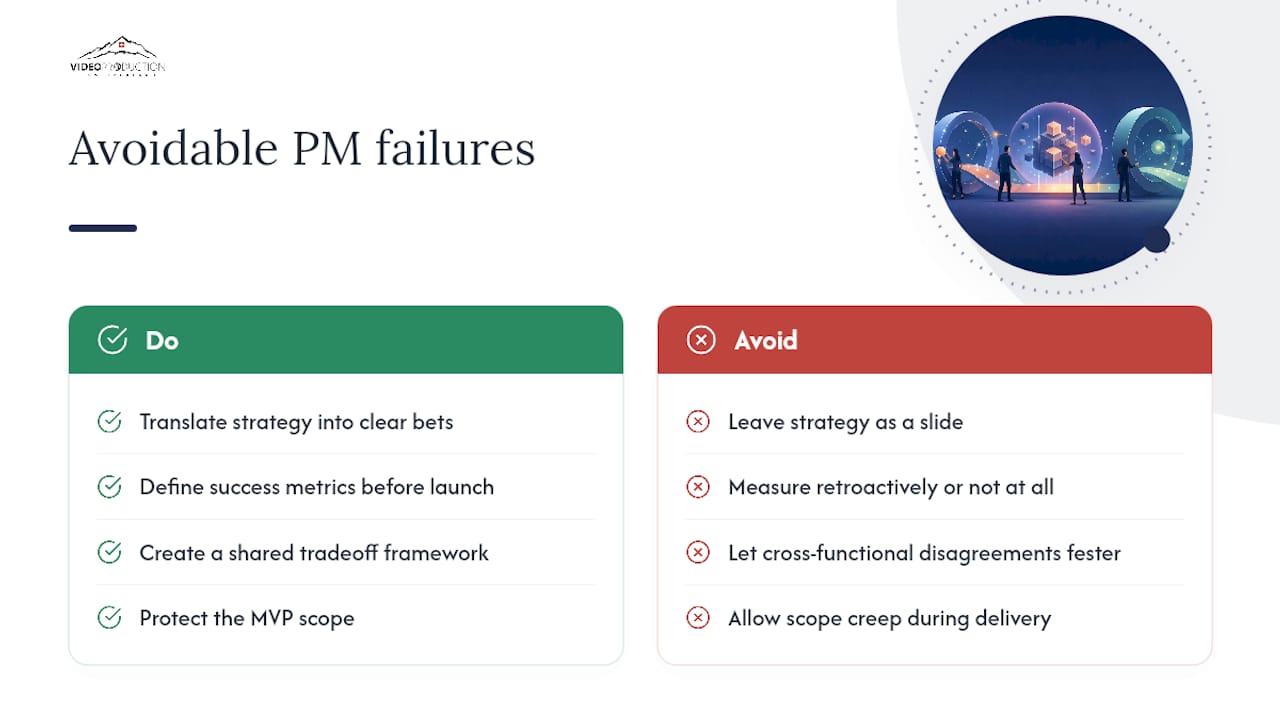 What Actually Goes Wrong in Digital Product Management? — overview diagram