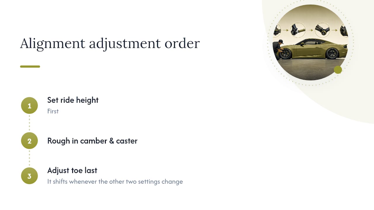 Diagram showing adjustment order: ride height, camber, caster, toe