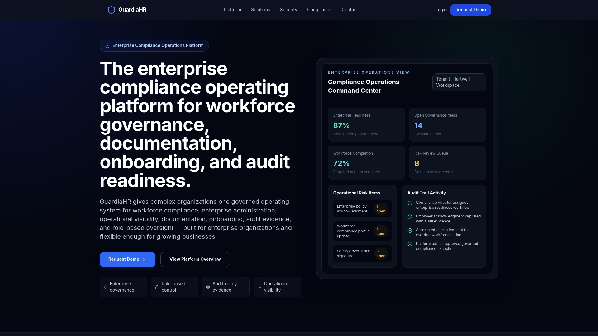 https://guardiahr.com