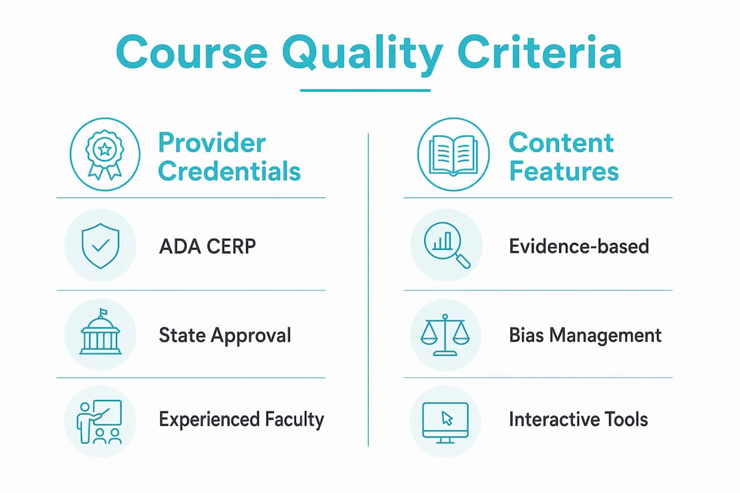 Infographic comparing dental implant course quality criteria