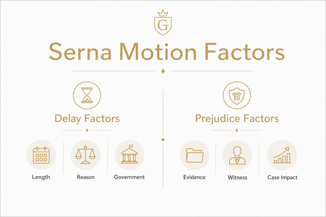 Infographic comparing delay and prejudice factors in Serna motions
