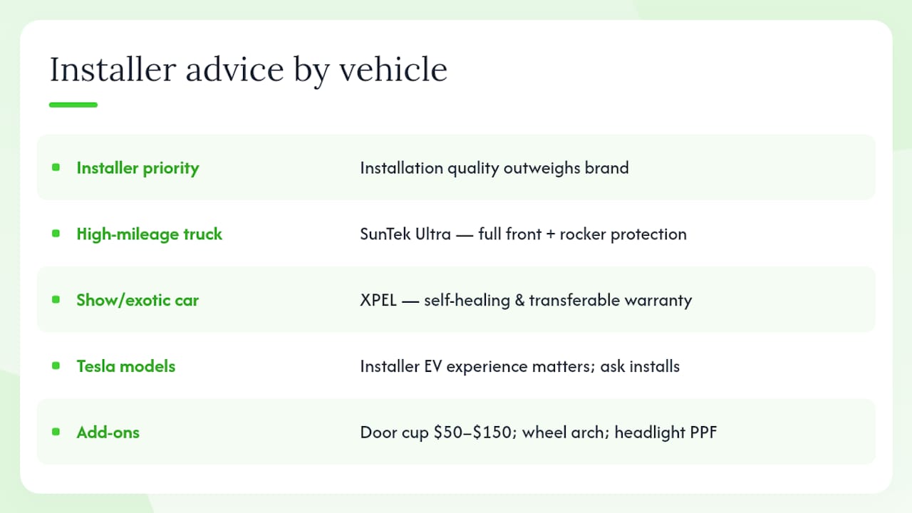 What do experienced installers actually say about these two films? — overview diagram
