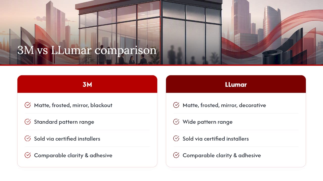 Comparison diagram of 3M vs LLumar privacy films