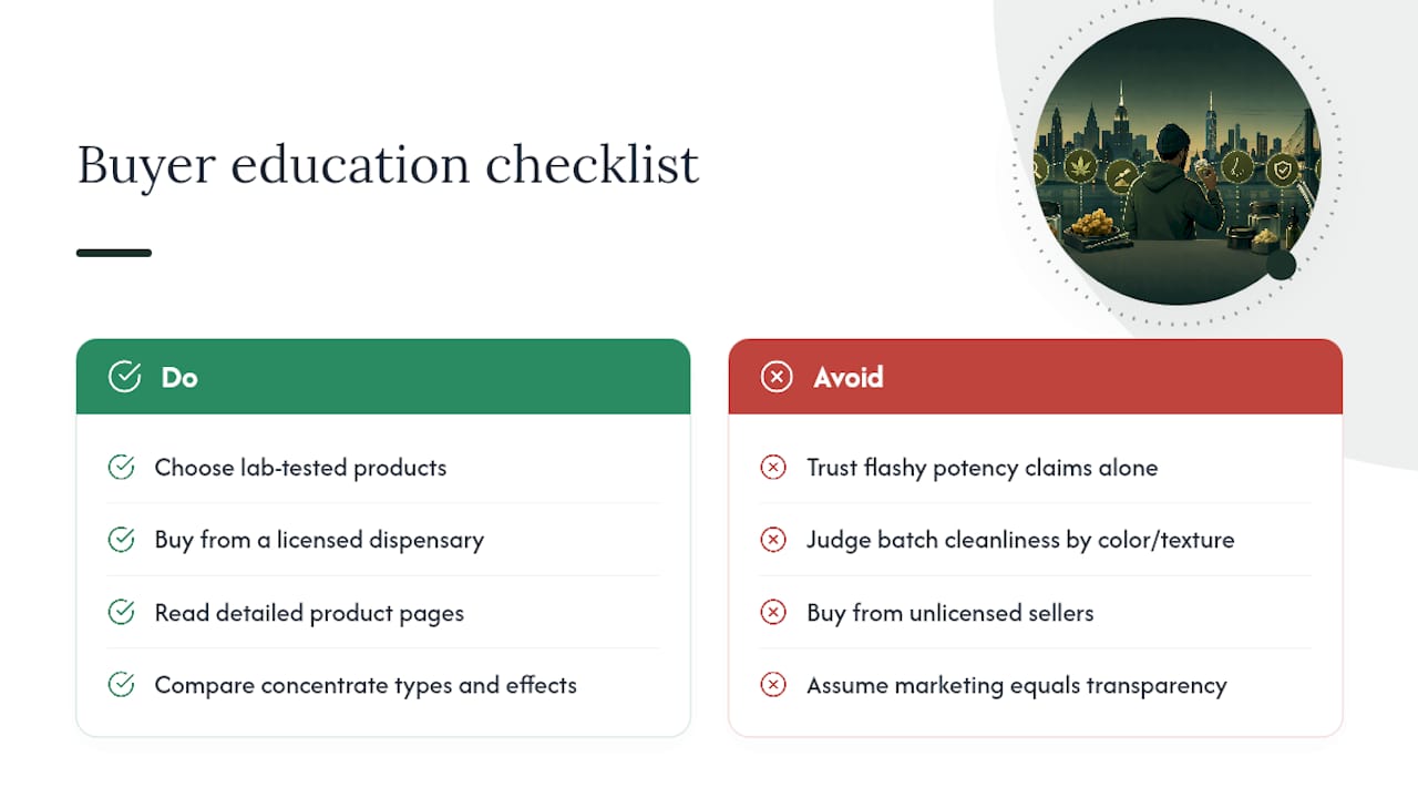 Why Buyer Education Matters More Than Marketing Claims — overview diagram