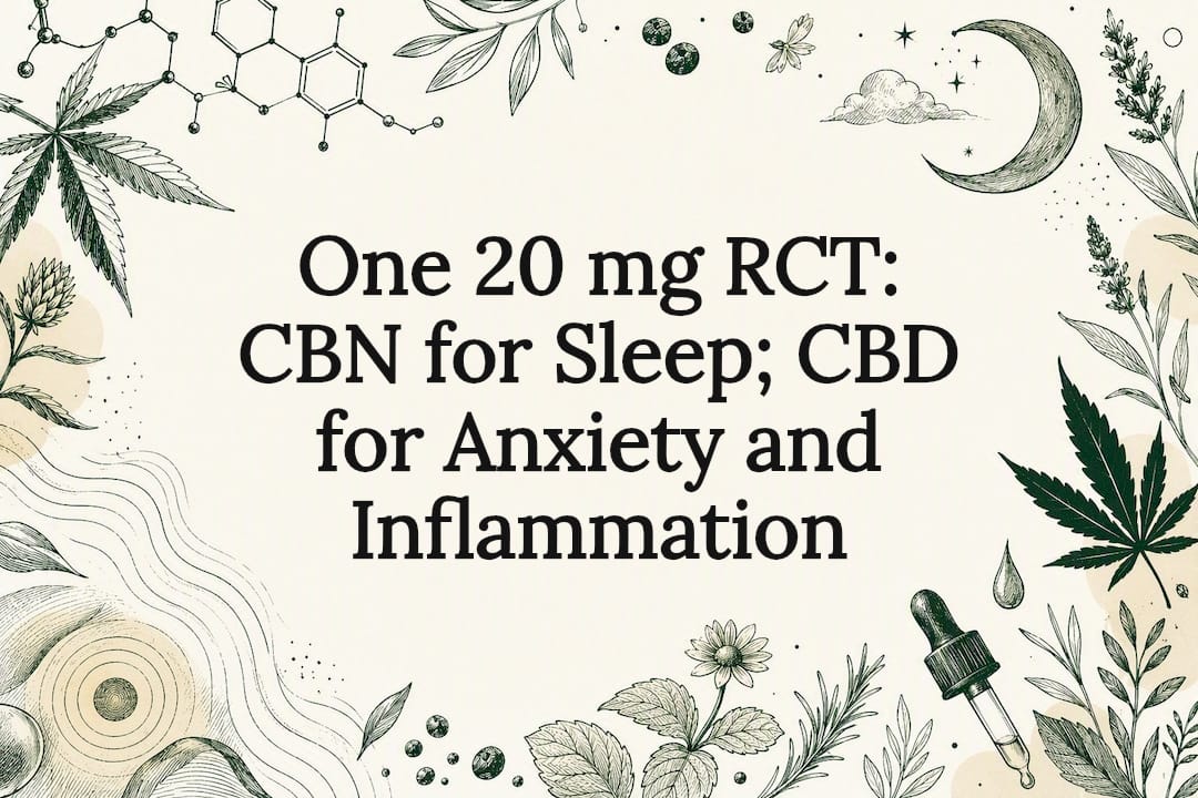 One 20 mg RCT: CBN for Sleep; CBD for Anxiety and Inflammation