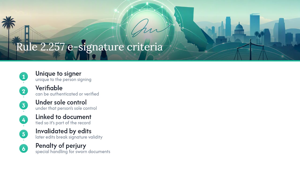 Rule 2.257 electronic signature standards