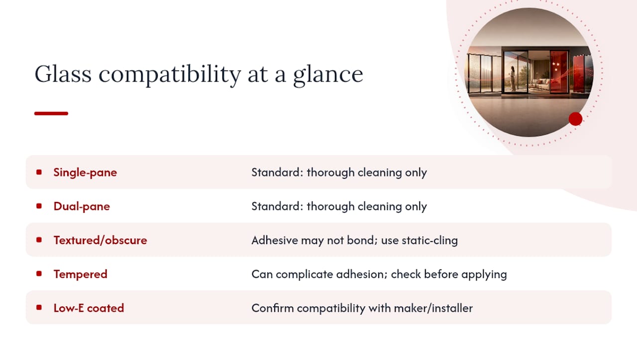 Sidelight glass types and film compatibility