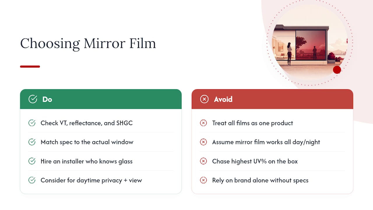 Is Mirror Film Worth It, or Just Overhyped? — overview diagram