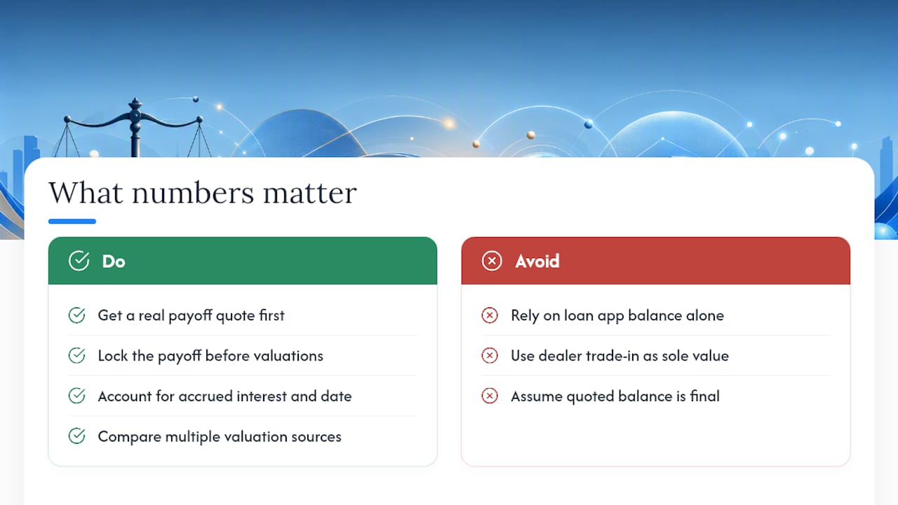 What the Numbers Actually Tell You — overview diagram