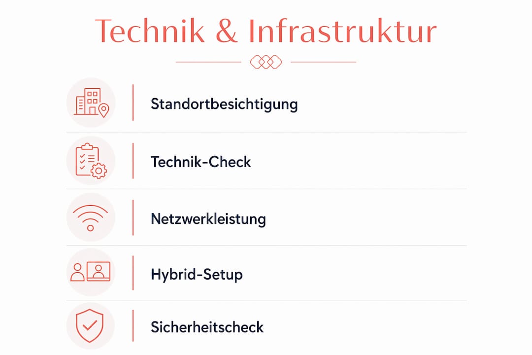 Übersicht: Technik und Infrastruktur für Veranstaltungen auf einen Blick