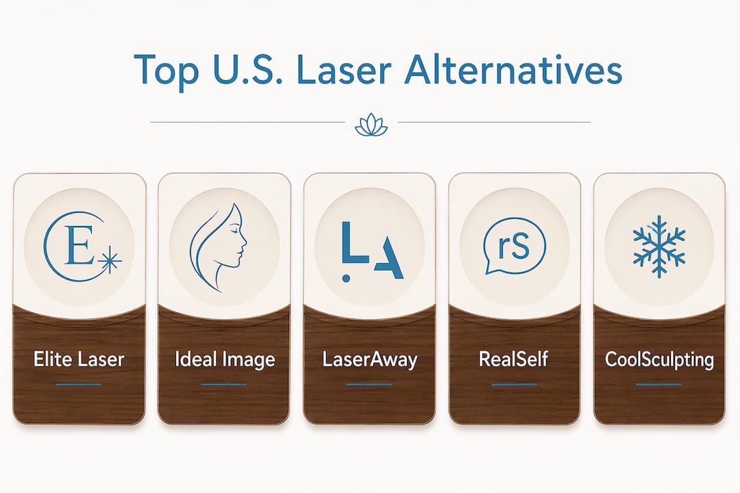 Infographic ranking top U.S. laser hair removal alternatives
