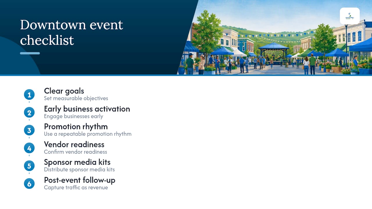 Six-step downtown event marketing checklist diagram