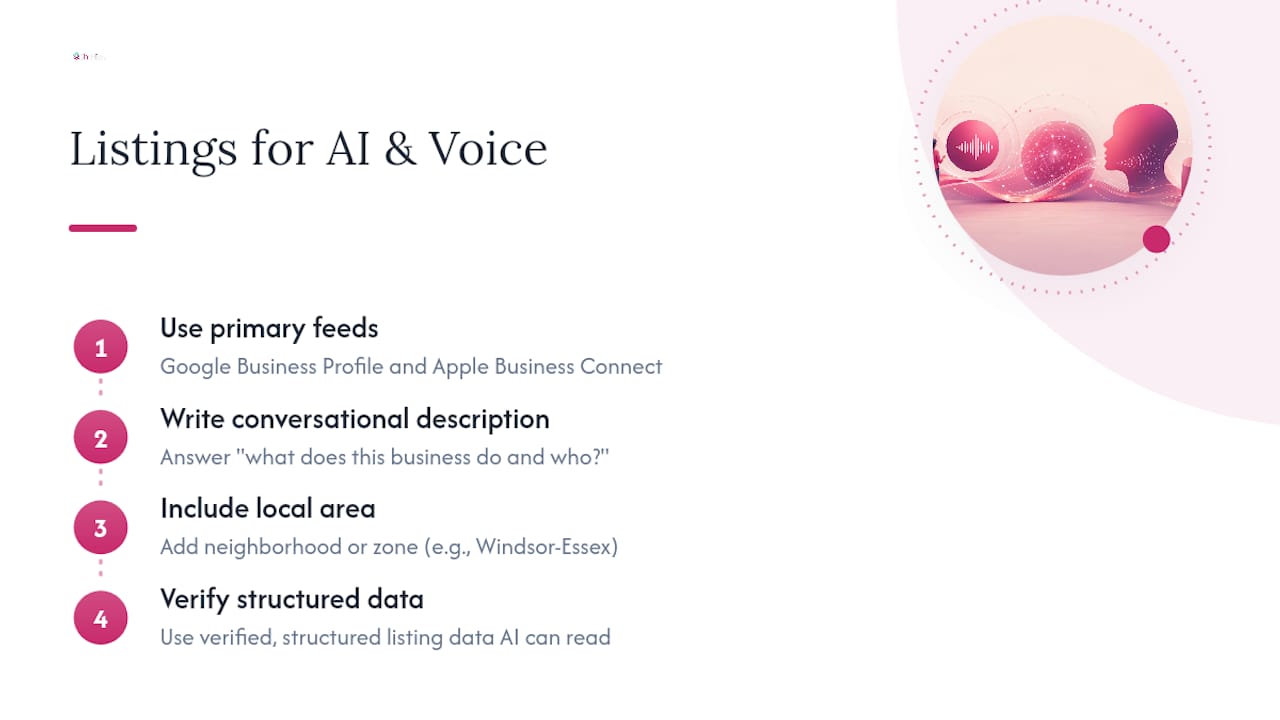How do you make listings work for AI and voice search? — overview diagram