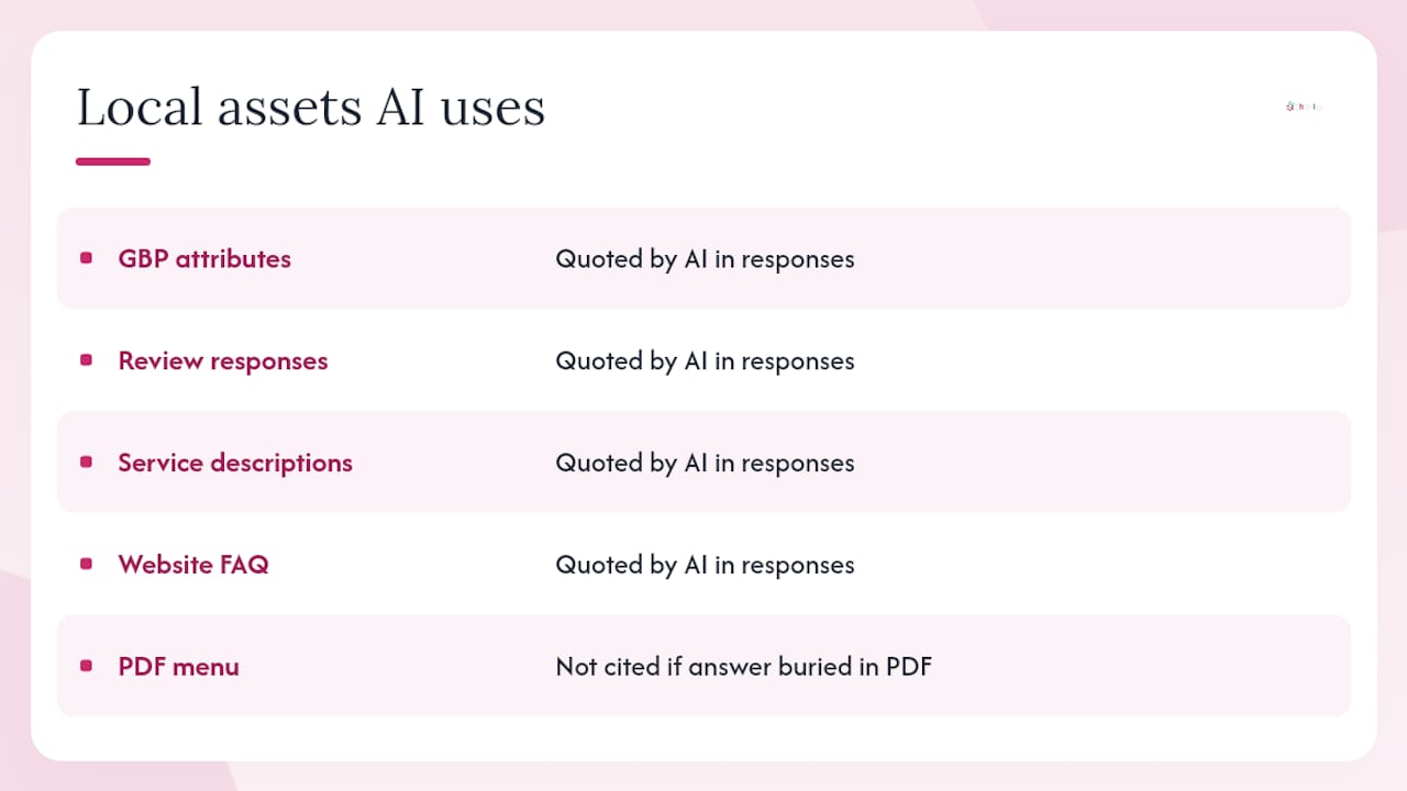 Why AI changes everything about how locals find you — overview diagram