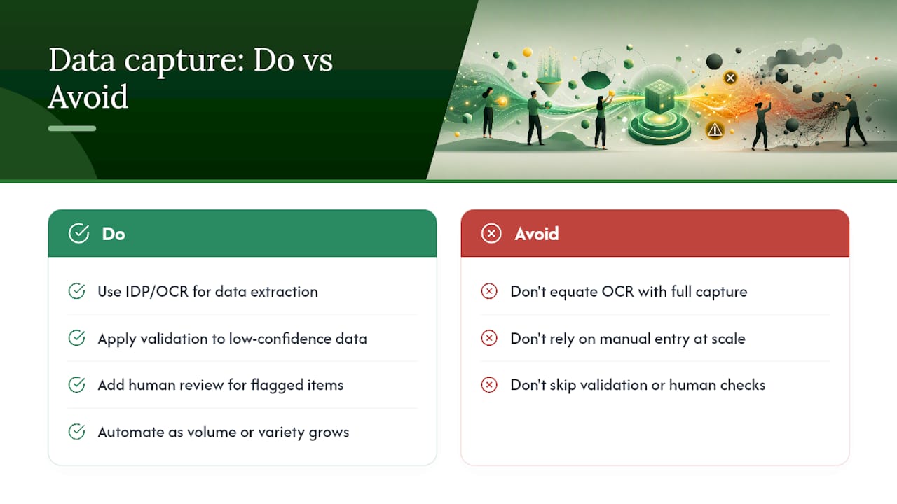 Frequently Asked Questions — overview diagram