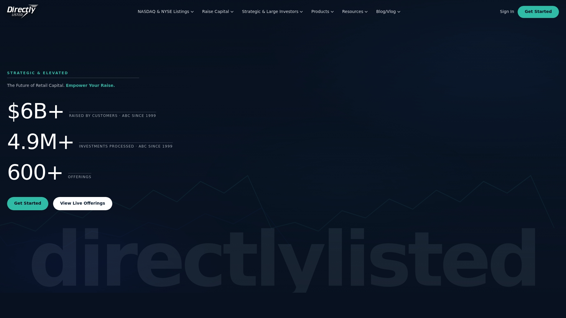 https://directlylisted.com