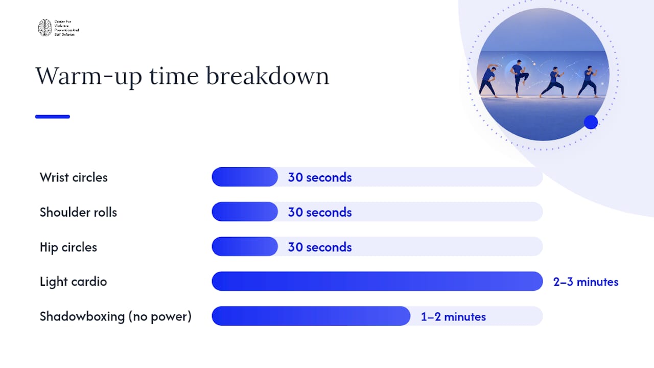 How do you prevent injuries and recover well? — overview diagram