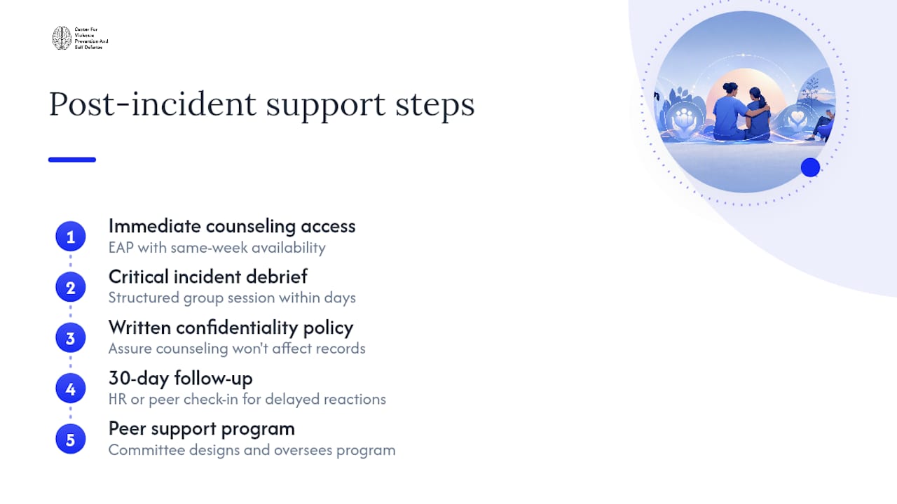 What Post-Incident Mental Health Support Should the Committee Arrange? — overview diagram