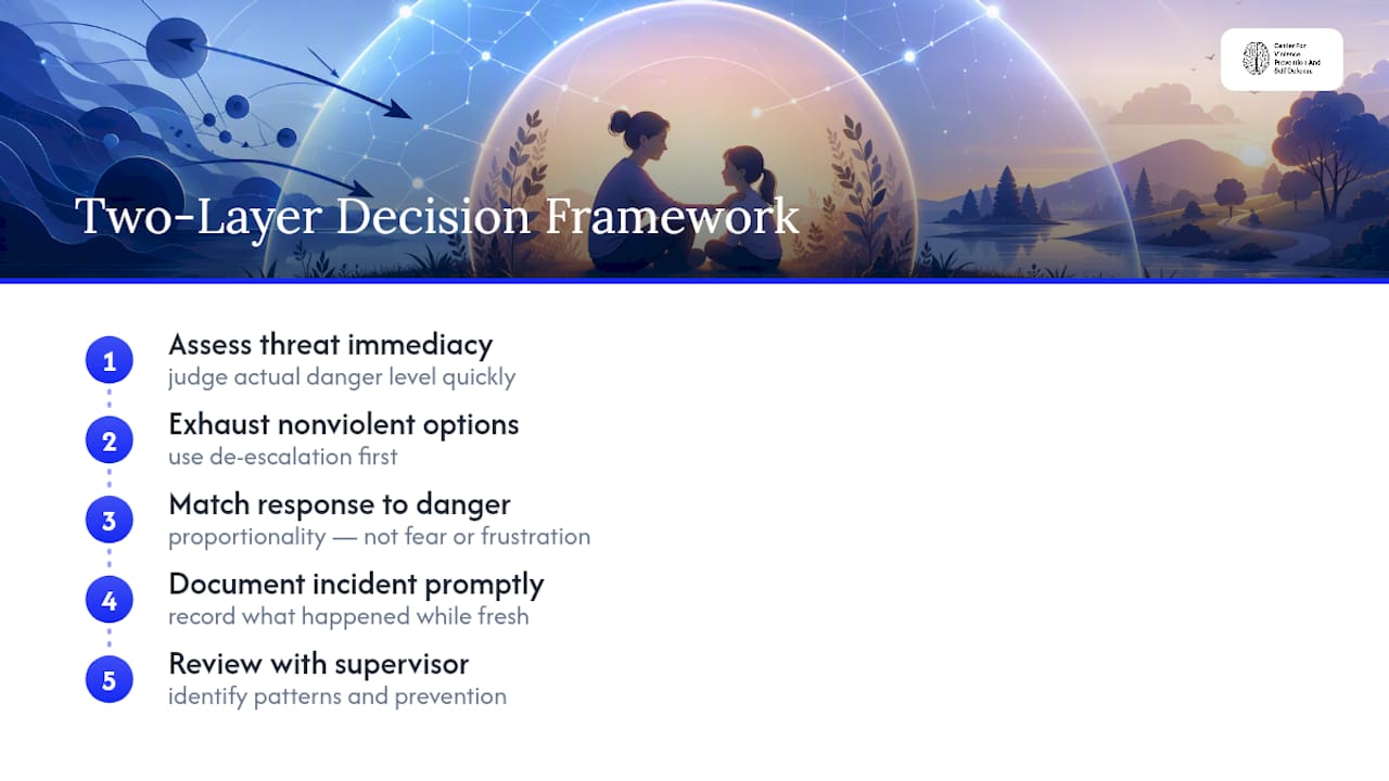 Two-layer caregiver safety decision framework