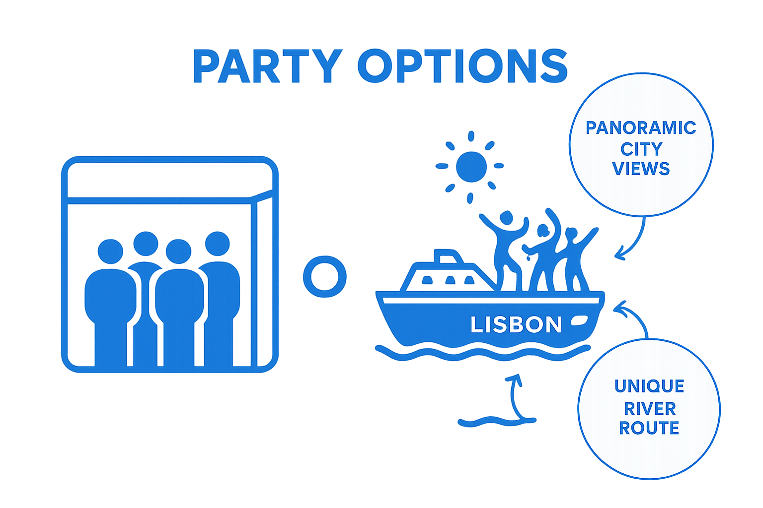 Infographic comparing boat party to traditional party