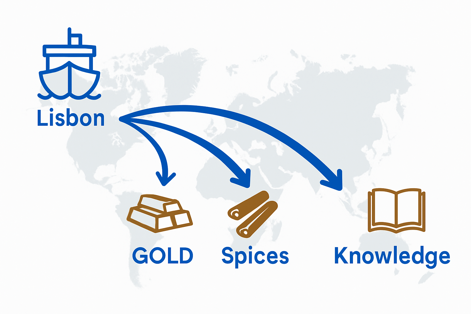 Infographic of Lisbon’s global maritime influence