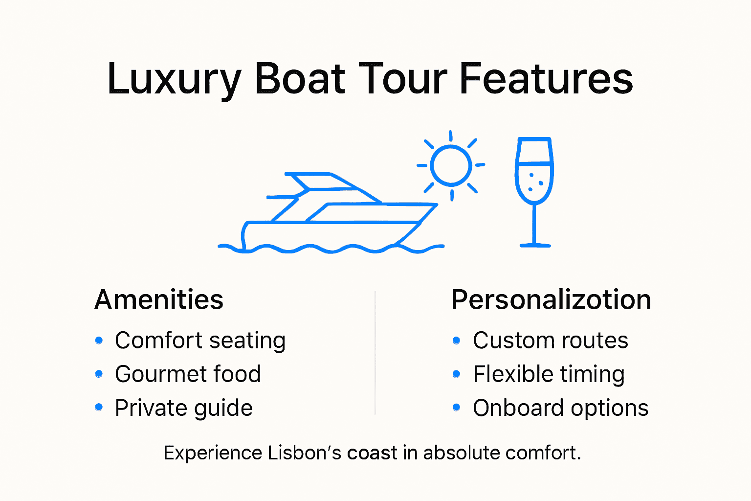 Infographic illustrating luxury boat amenities and options