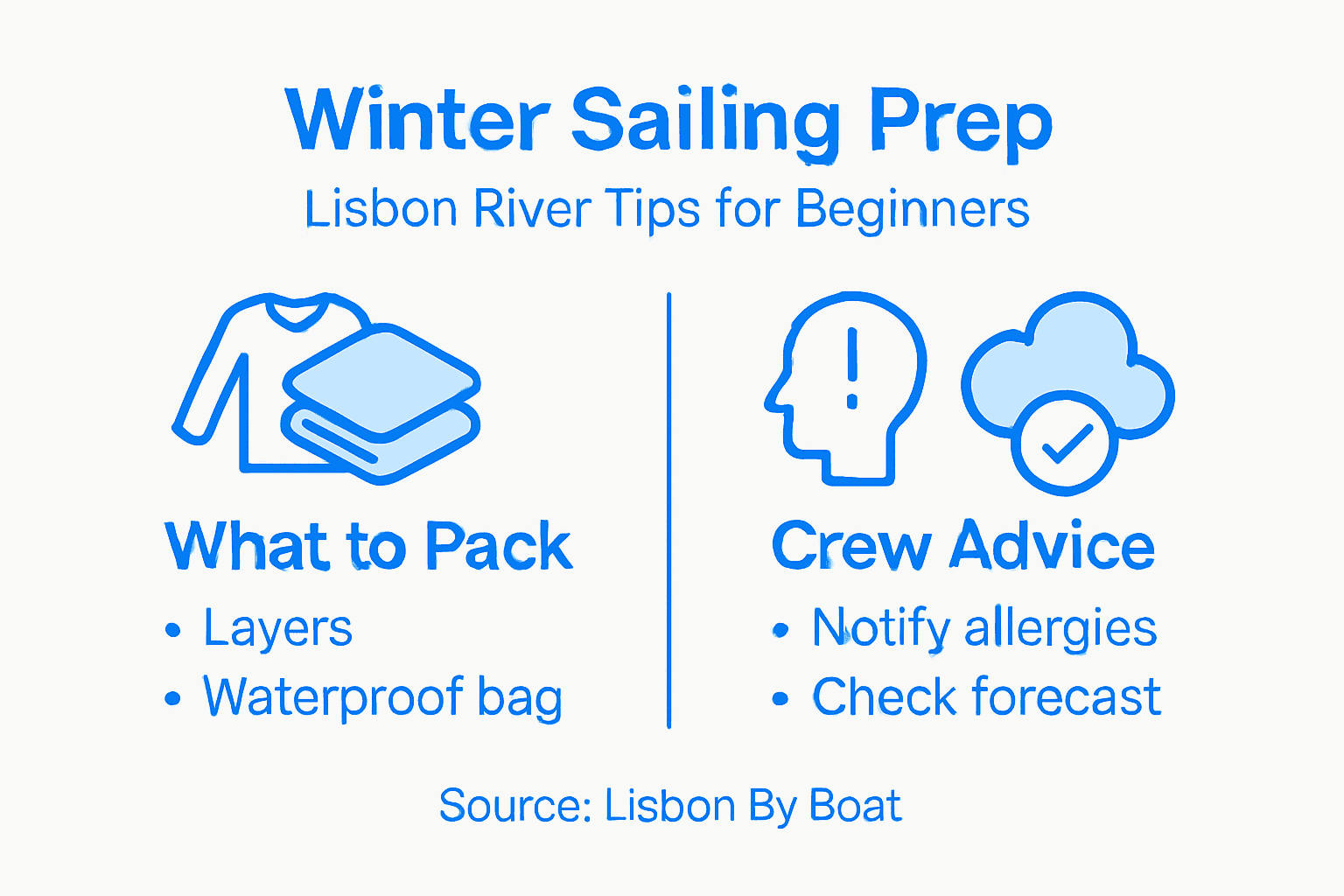 Infographic: Winter sailing basic preparation tips