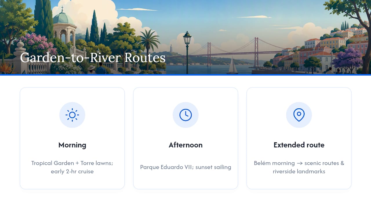 Two Lisbon garden and river itinerary routes