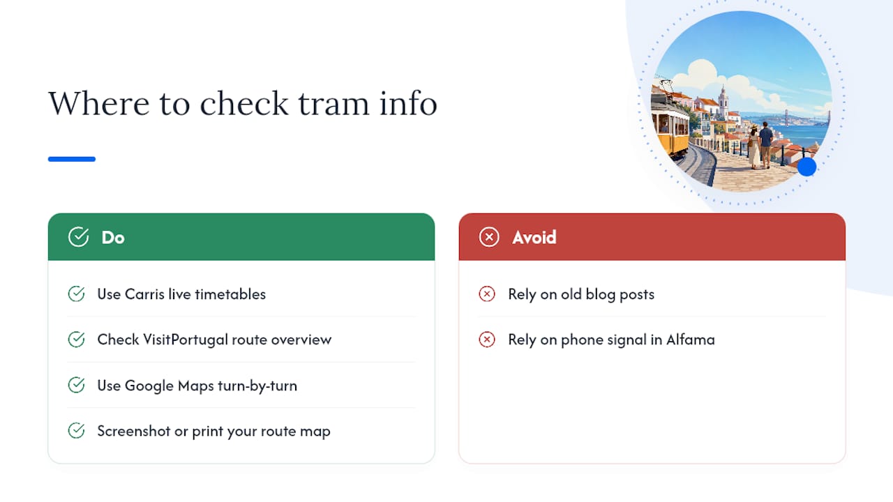 Where to Check Lisbon Tram Maps and Live Schedules — overview diagram
