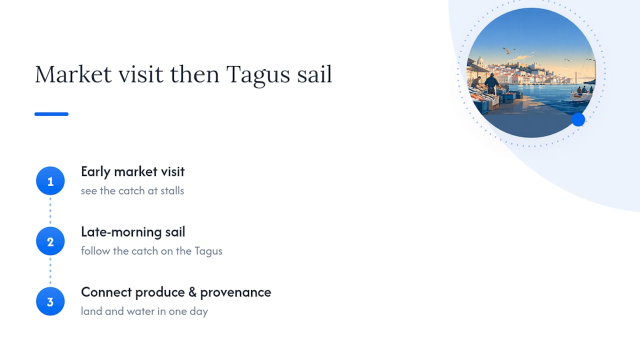 Two-stage fish market and Tagus sailing journey