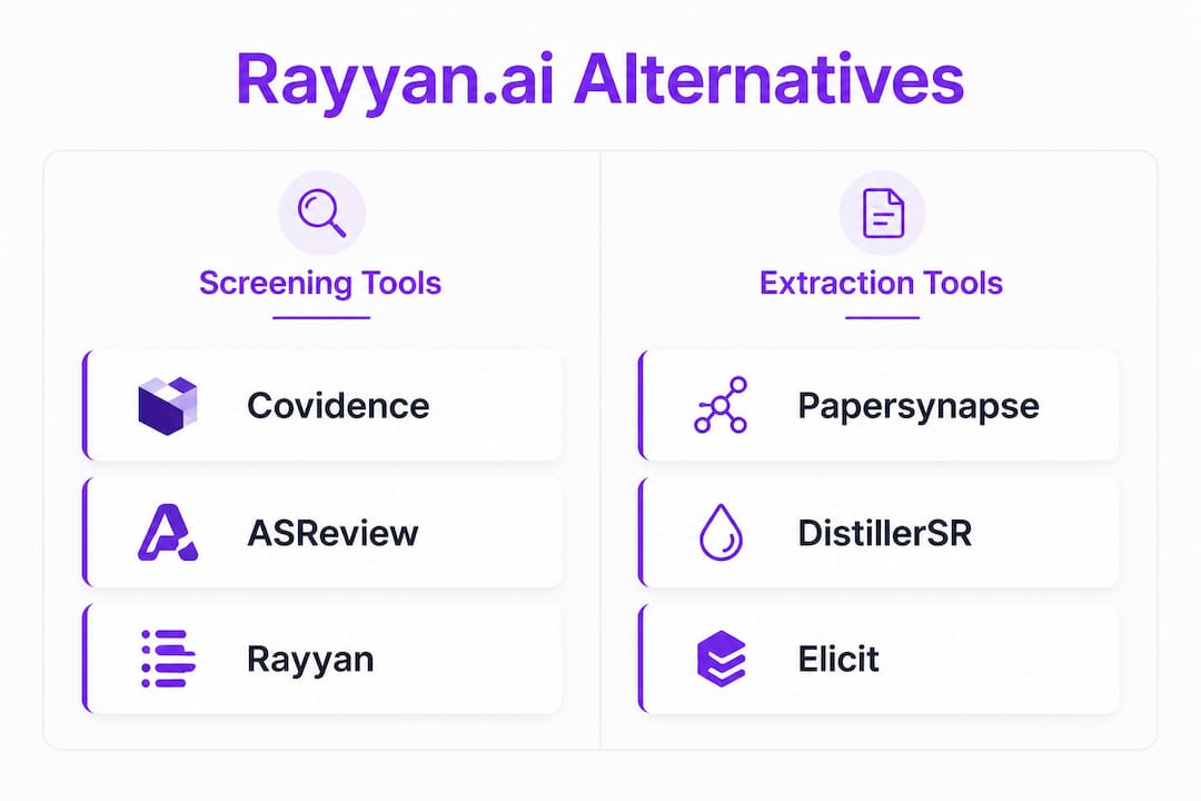 Infographic comparing screening and extraction tools for systematic reviews