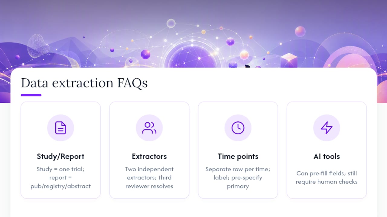 Frequently Asked Questions — overview diagram