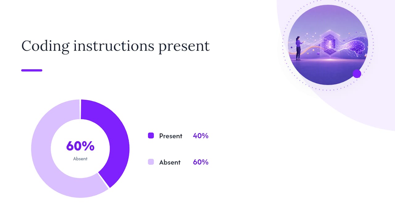 How Do You Transform and Document Extracted Statistics? — overview diagram