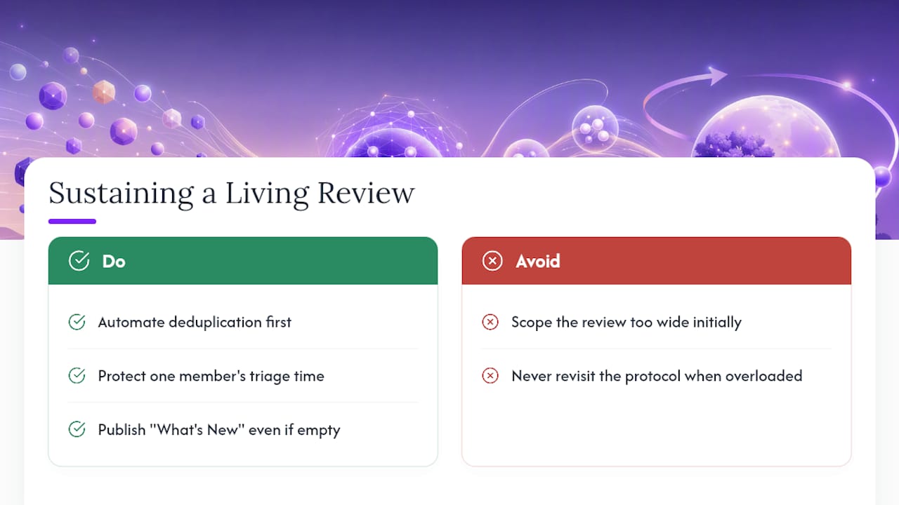 An Editor's Take on Sustaining a Living Review — overview diagram