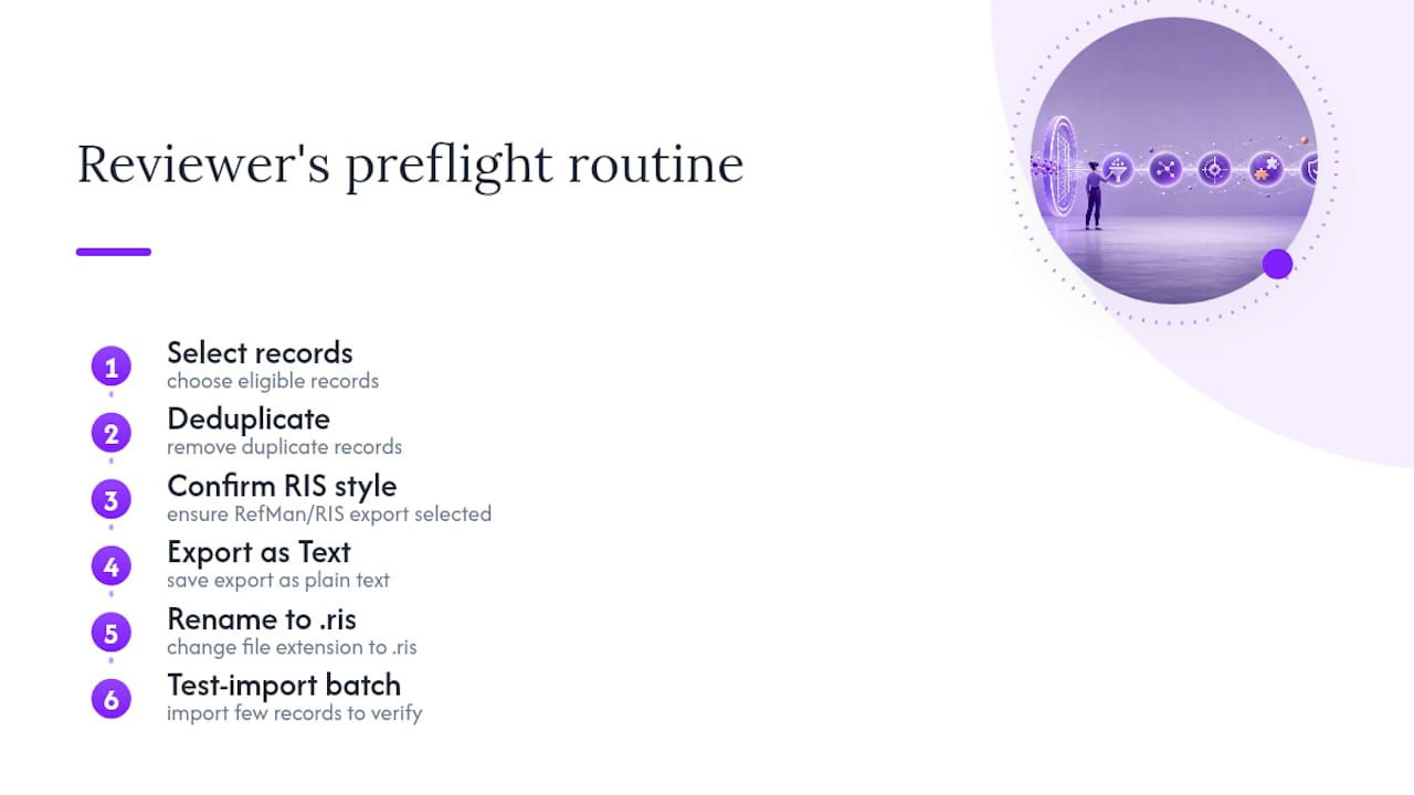 A Reviewer's Preflight Routine Worth Stealing — overview diagram