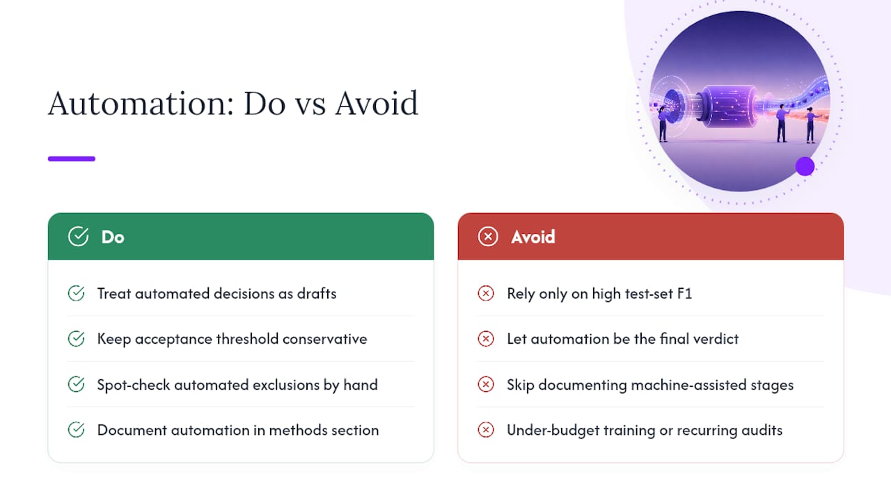 Speed Without Losing Rigor — overview diagram