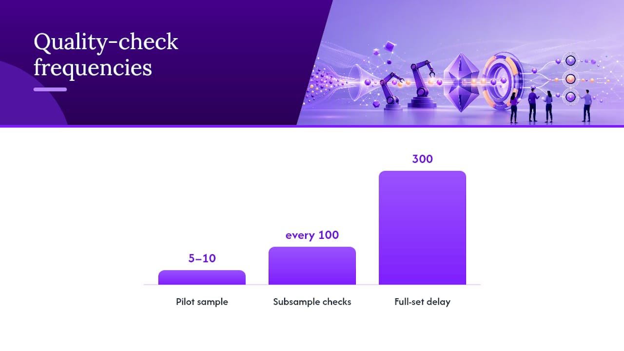 How Do You Prevent Data Extraction Errors? — overview diagram