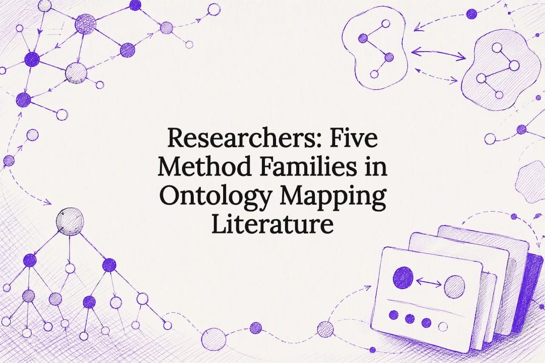 Ontology mapping research title card