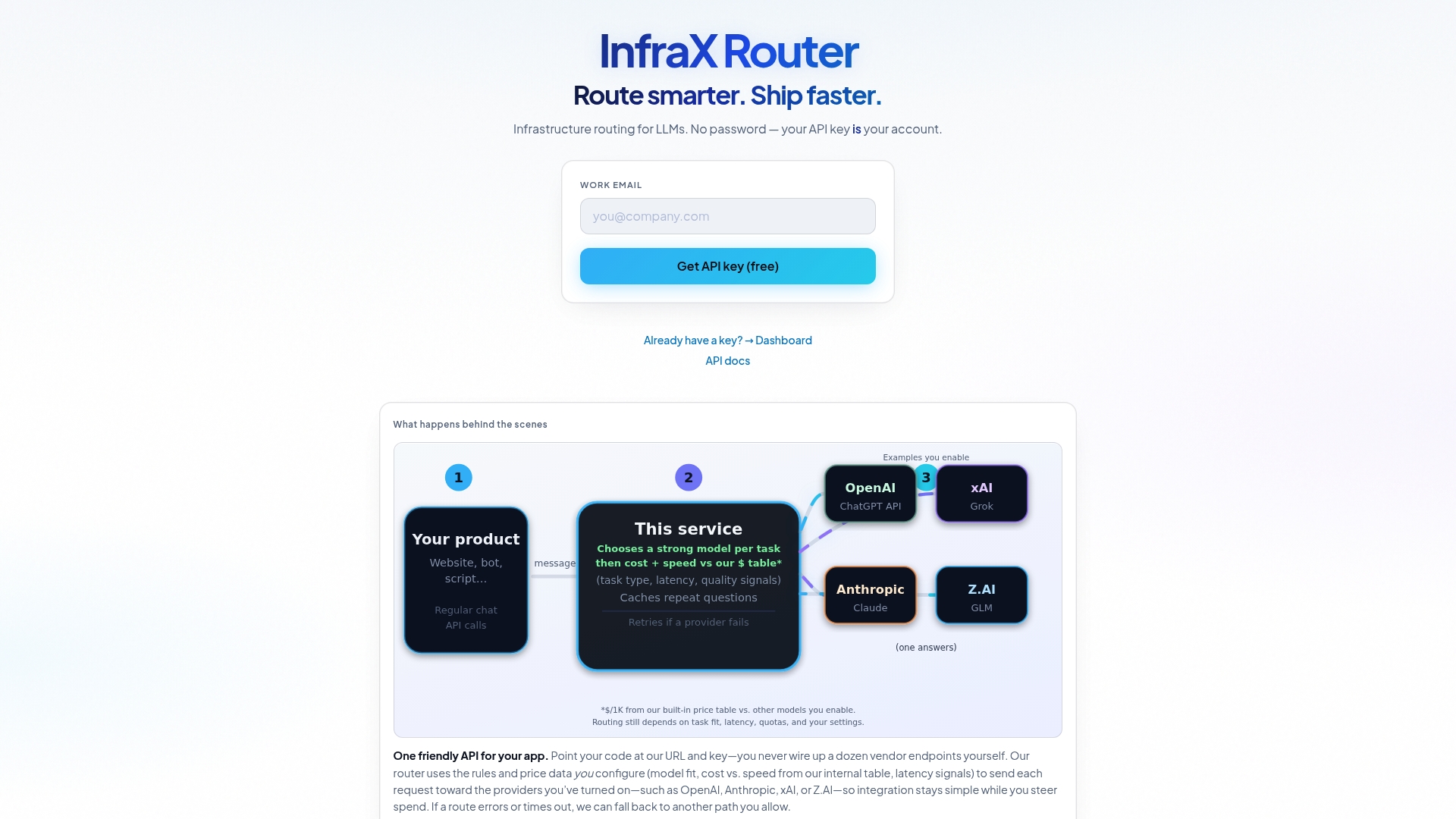 https://infrax.site