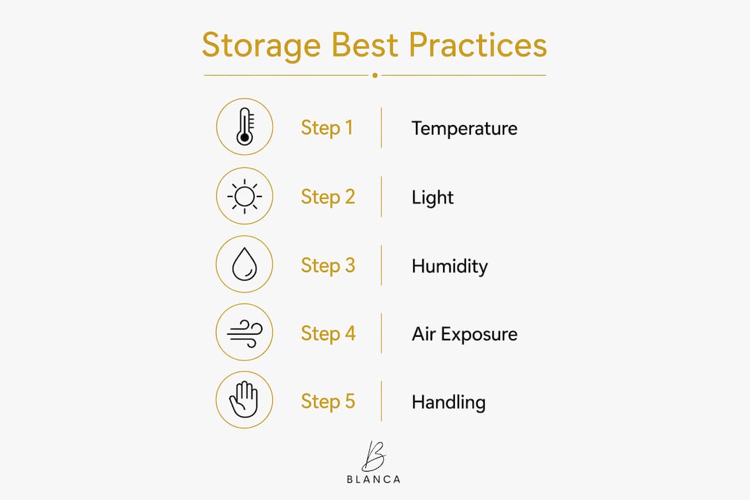 Infographic showing steps for storing whitening products