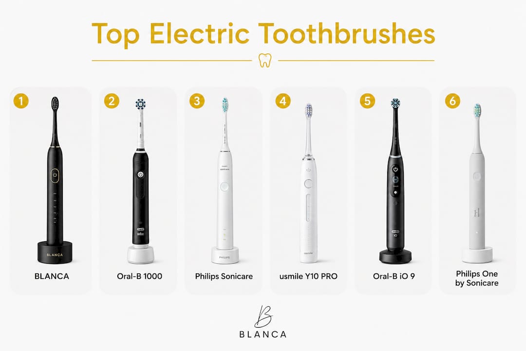 Infographic comparing top electric toothbrush models