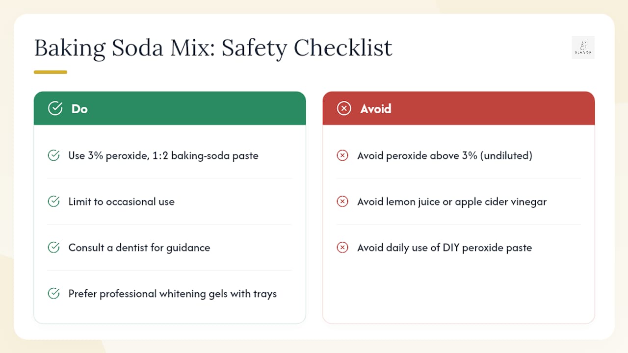Mixing baking soda with hydrogen peroxide or regular toothpaste — overview diagram